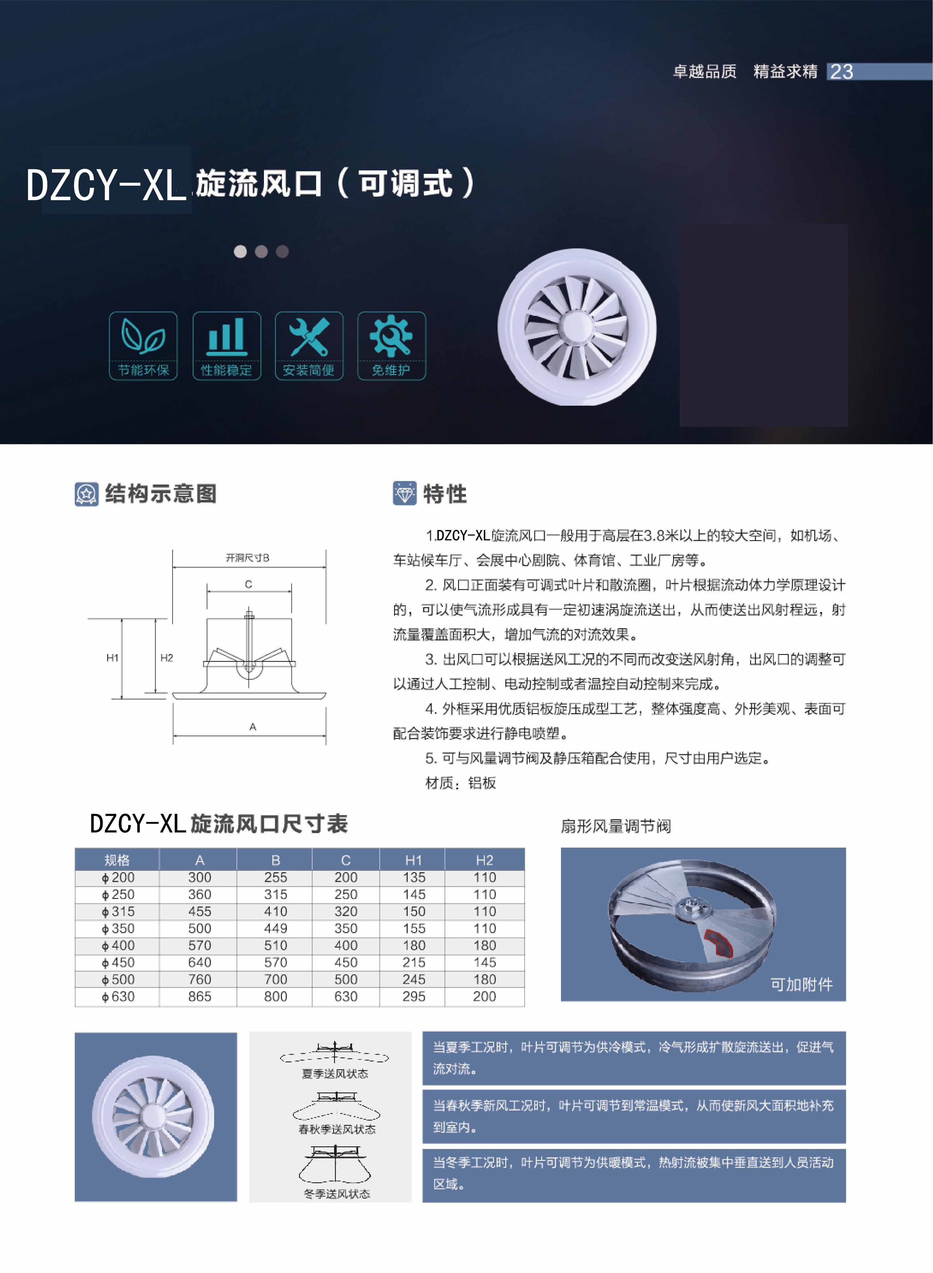 旋流风口型号图片 旋流风口型号图片