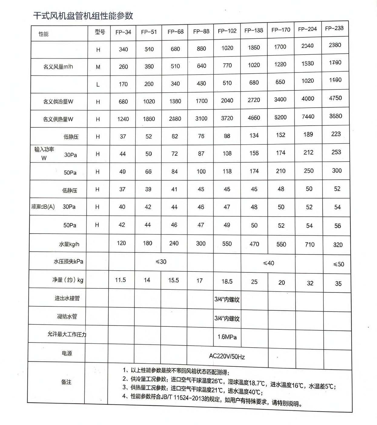 干式风机盘管参数
